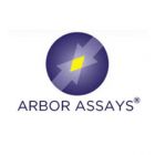 Arbor Assays.K043-H1	FRAP™ (Ferric Reducing Antioxidant Power) Detection Kit (2 Plate)	2 x 96 well plate