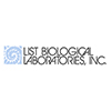 listlabs